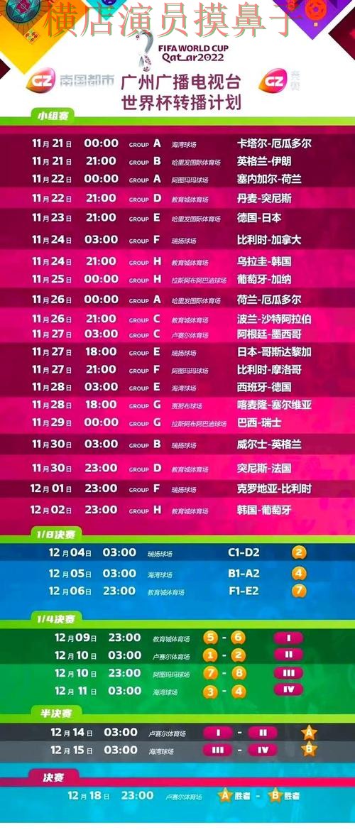 世界杯赛事中心期间热门世界杯竞猜入口汇总与直播入口分析