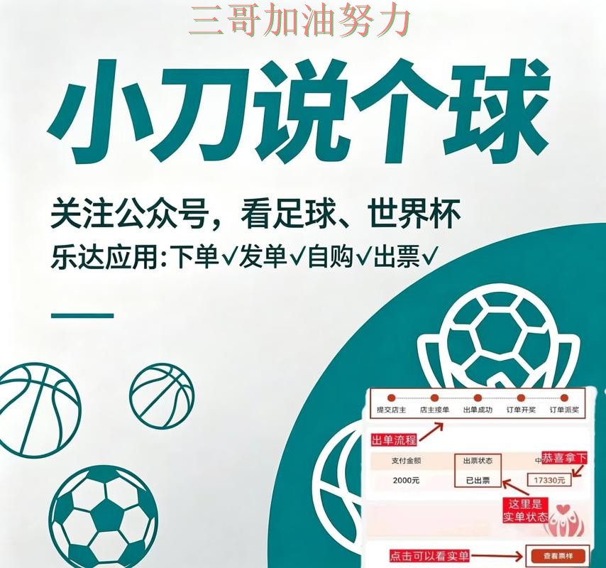 世界杯买球是否值得用？一篇讲清楚｜深度解析（FIFA World Cup 2026）